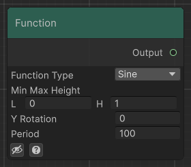 Function