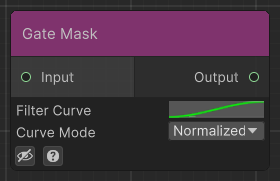 Gate Mask
