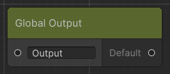 Global Output