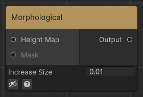 Morphological