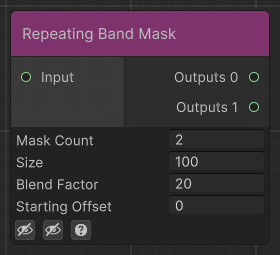 Repeating Band Mask