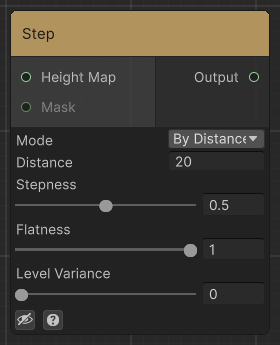 Step