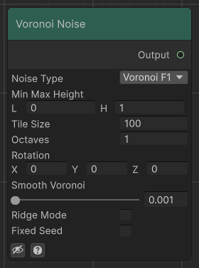 Voronoi Noise